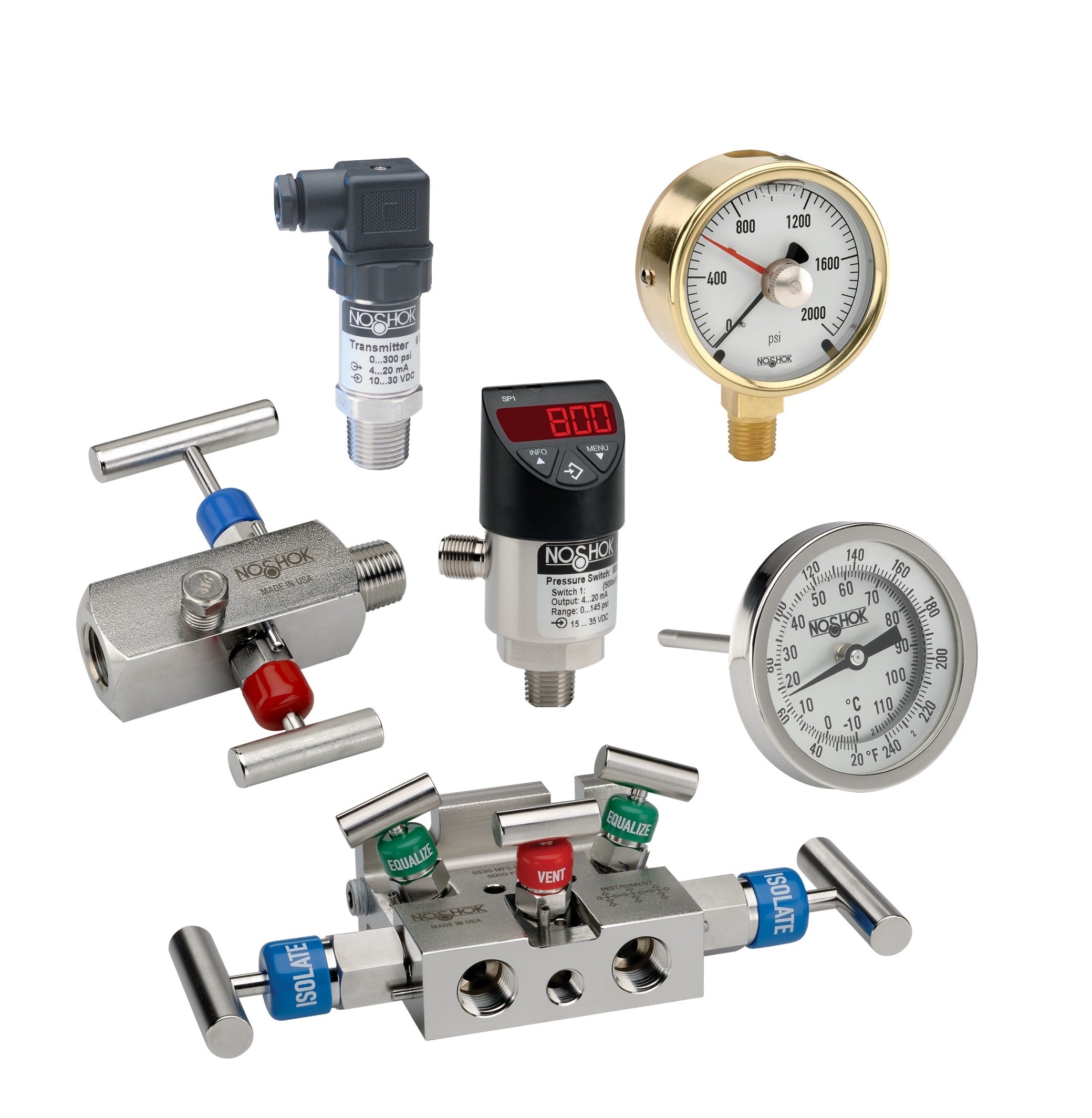 Instrumentation Products Informational page – Sekas Process Equipment
