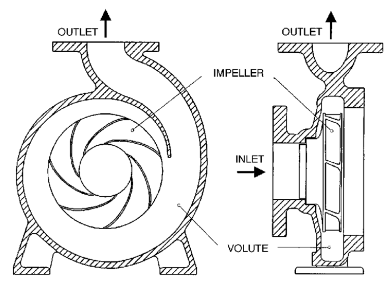 MAR-15501910-32S Washer